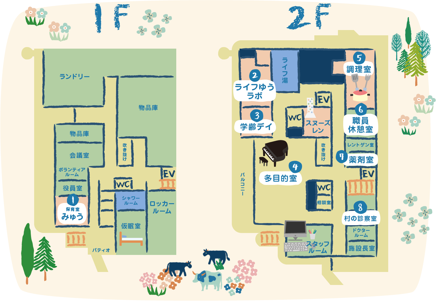 間取り図 ライフゆう 1階・2階